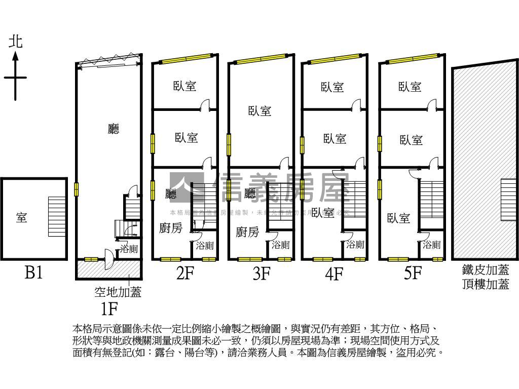 近火車站正５樓透天房屋室內格局與周邊環境