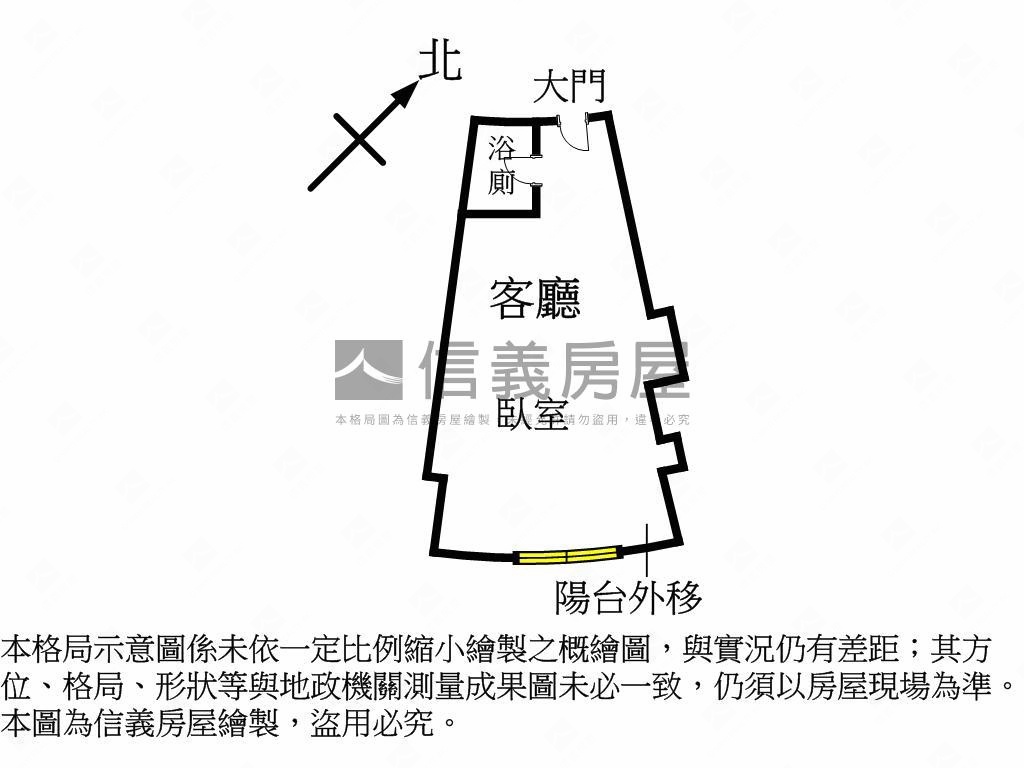 【凌霄】北投景觀套房房屋室內格局與周邊環境