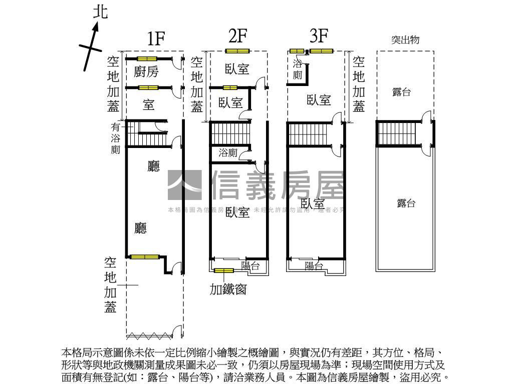 朝南大地坪邊間透天房屋室內格局與周邊環境