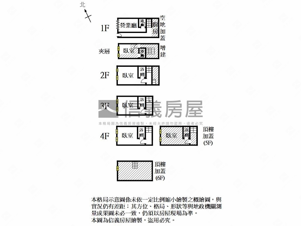成功路上黃金地段收租透天房屋室內格局與周邊環境