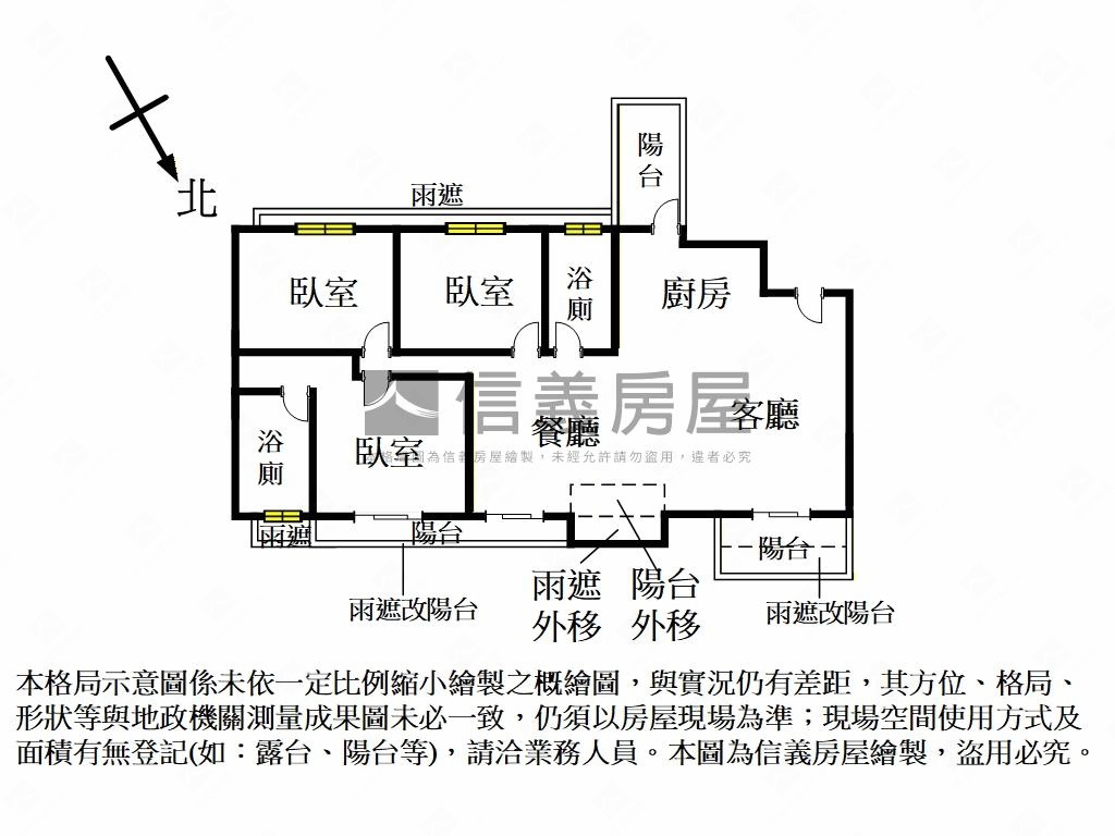 採光明亮美三房｜昌禾沐月房屋室內格局與周邊環境