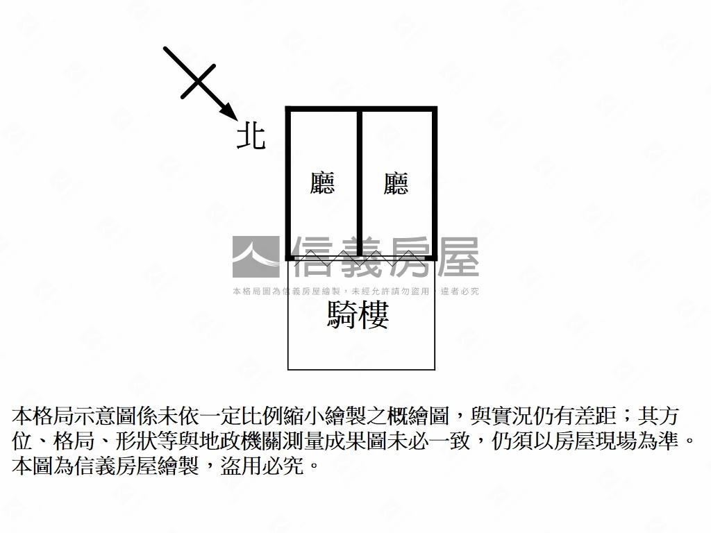 ＡＡ台大公館捷運口金店房屋室內格局與周邊環境