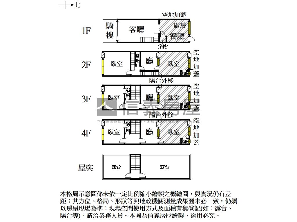 建平七街傳統孝親透天房屋室內格局與周邊環境