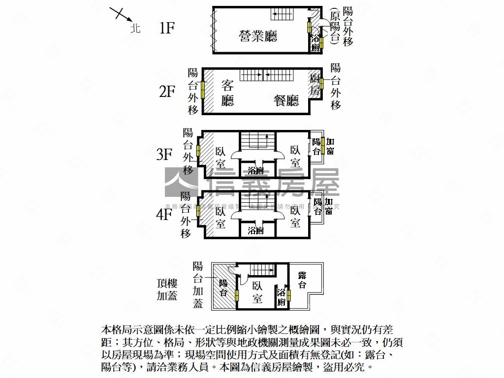 ️仁東街店面透天房屋室內格局與周邊環境