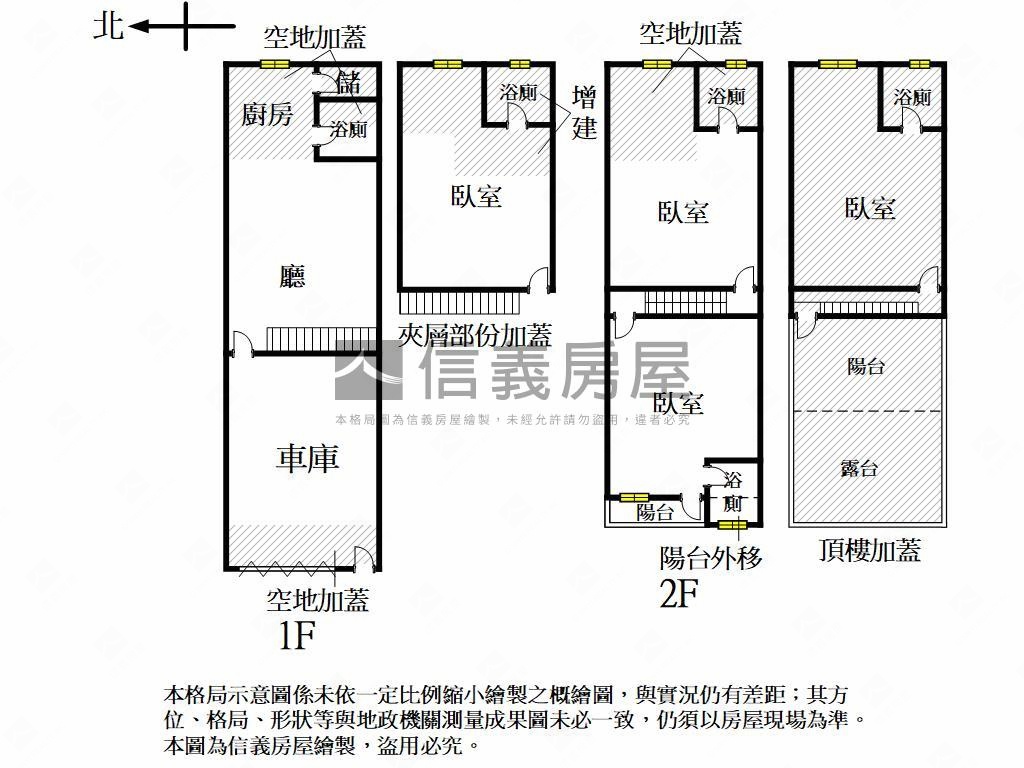 岡山雙學區套房透天房屋室內格局與周邊環境