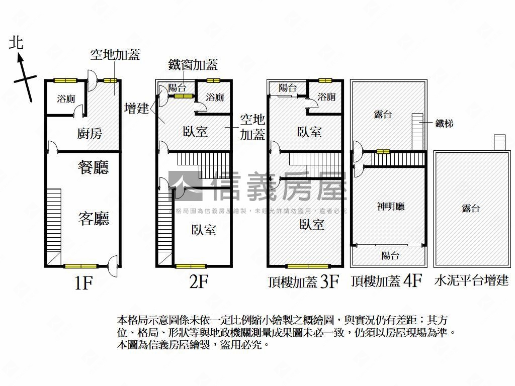 近車站朝南商用地稀有透天房屋室內格局與周邊環境