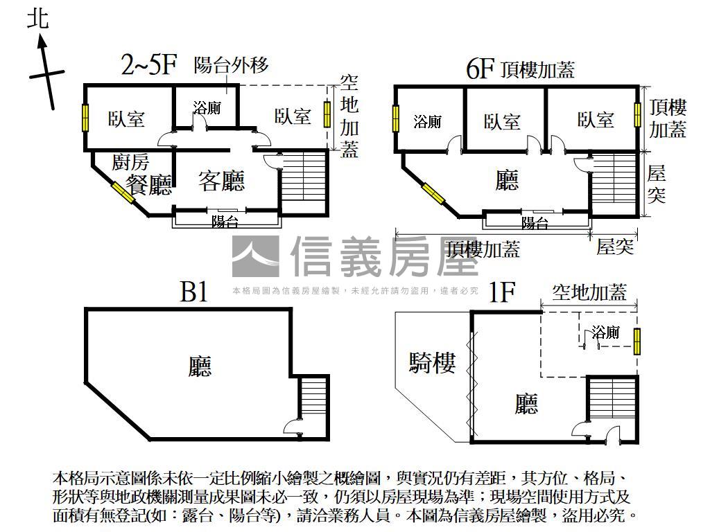 北區收租透套房屋室內格局與周邊環境