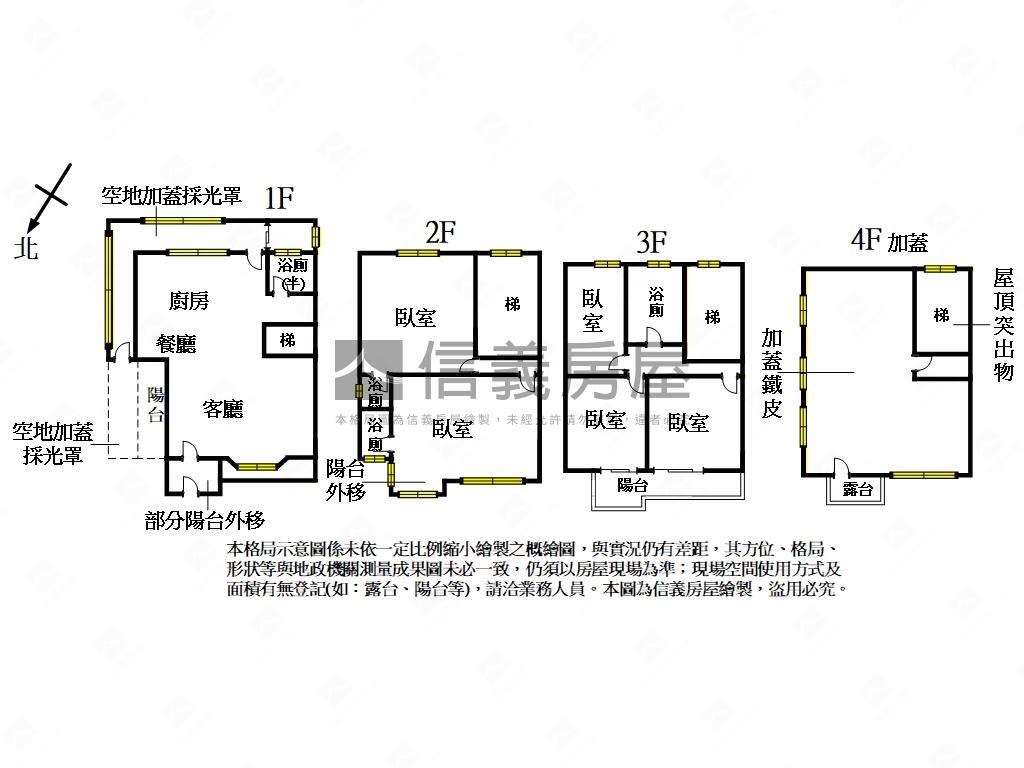 竹東台大生醫旁社區透天房屋室內格局與周邊環境
