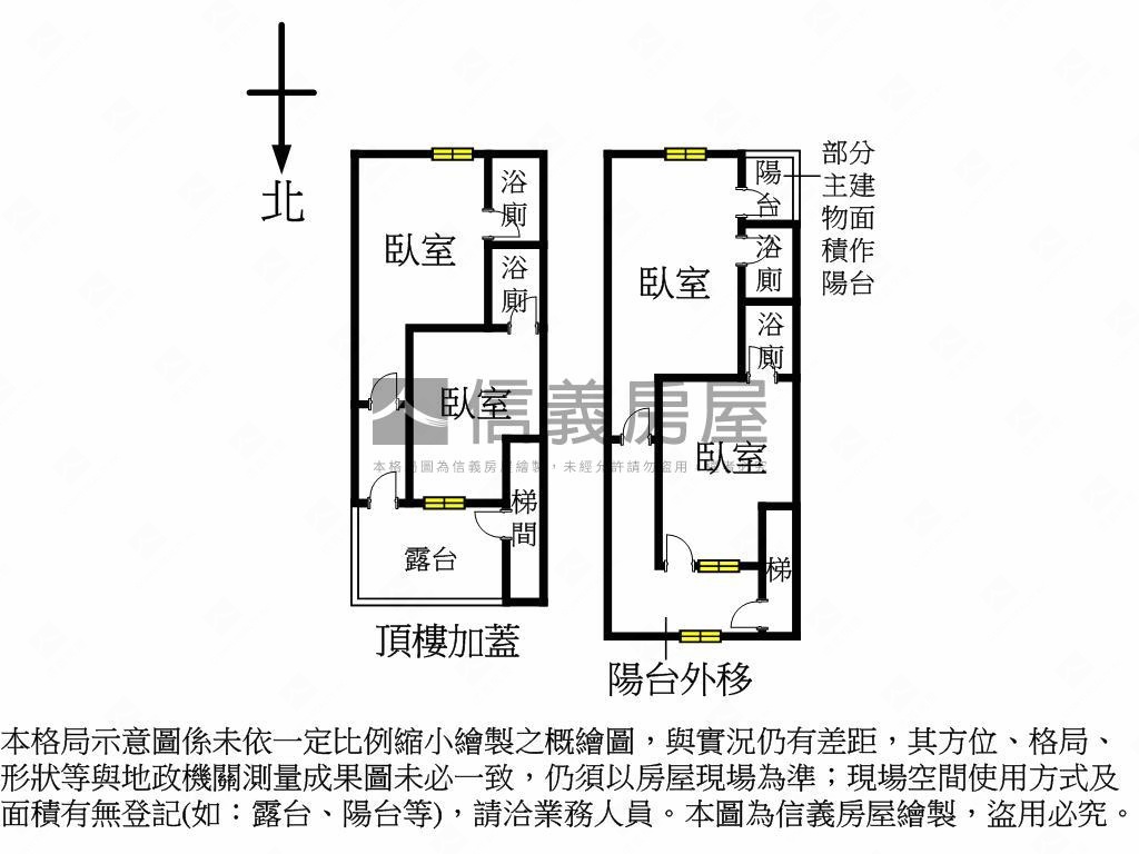 大同北金雞母房屋室內格局與周邊環境