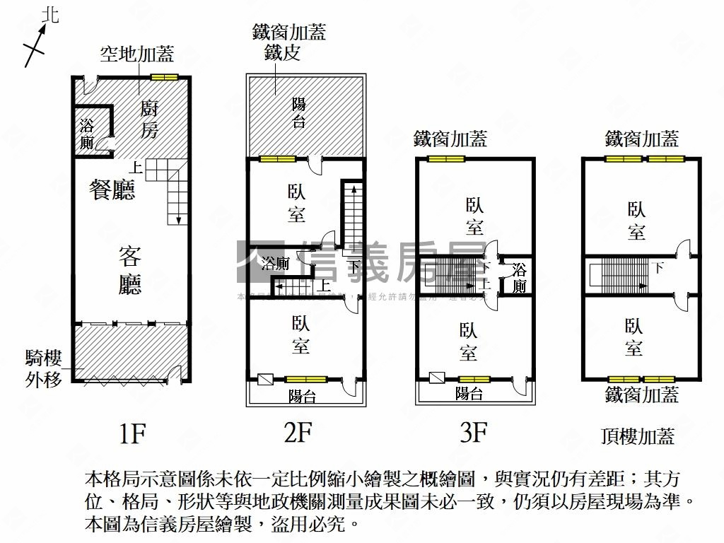 南園靜居夢ＲＣ透天房屋室內格局與周邊環境