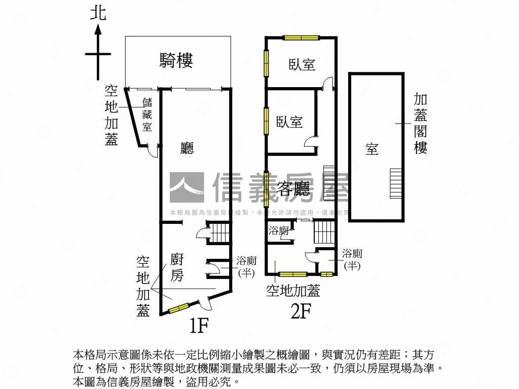 北市近捷運收租金透天房屋室內格局與周邊環境