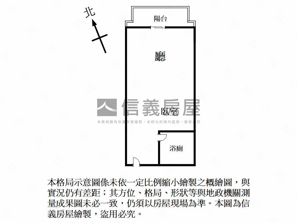 稀有星馳市套房車位房屋室內格局與周邊環境