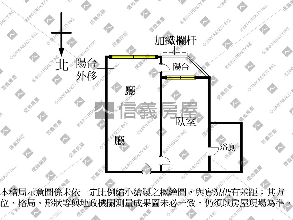 雙捷運小資美屋房屋室內格局與周邊環境