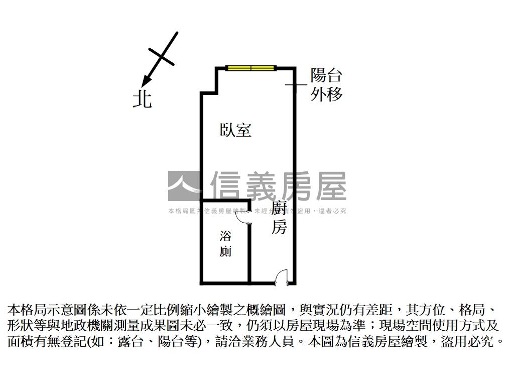 泉之鄉綠景溫泉宅房屋室內格局與周邊環境