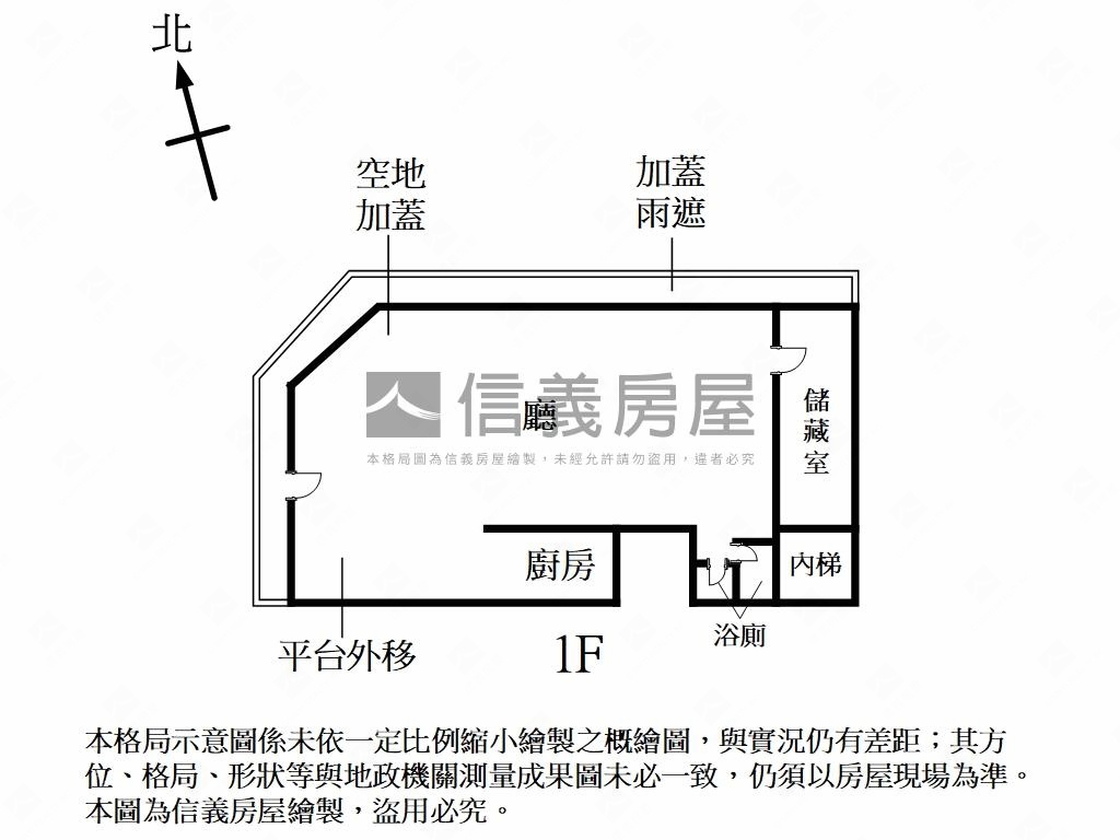 天母黃金三角店面房屋室內格局與周邊環境