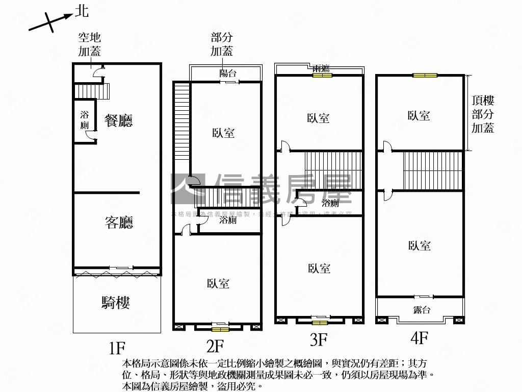 專任大里震後臨路美墅房屋室內格局與周邊環境