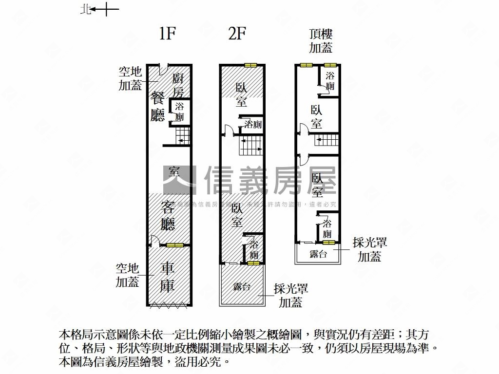 近東區副都心大空間美車墅房屋室內格局與周邊環境