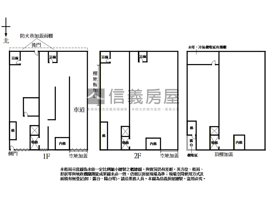 捷運幸福站透天廠房房屋室內格局與周邊環境