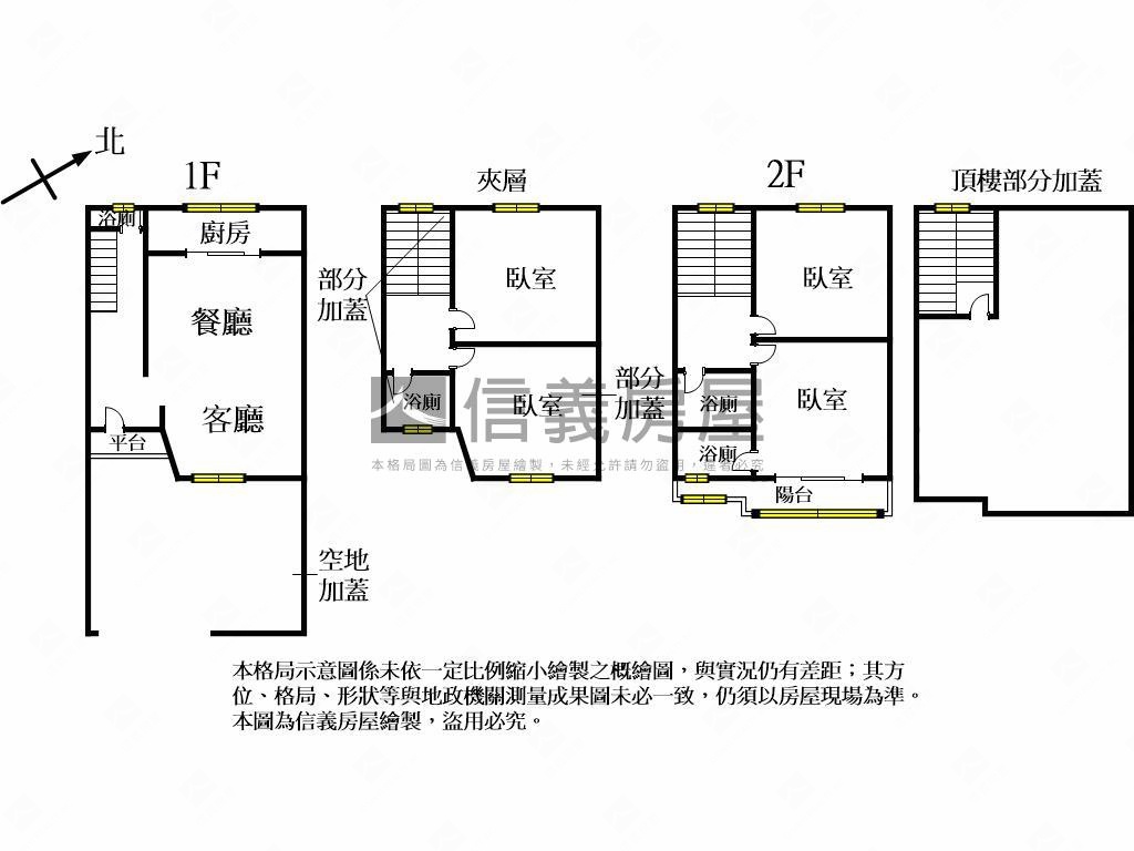 近捷運站優質別墅房屋室內格局與周邊環境