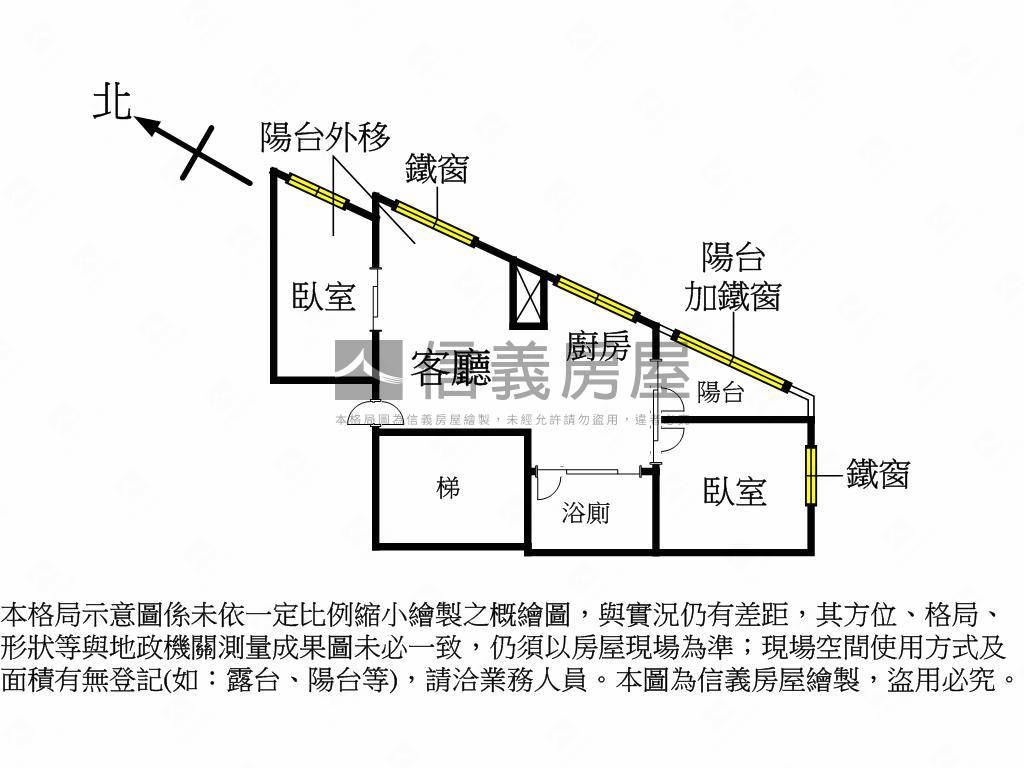 伯爵新婚首購溫馨兩房房屋室內格局與周邊環境