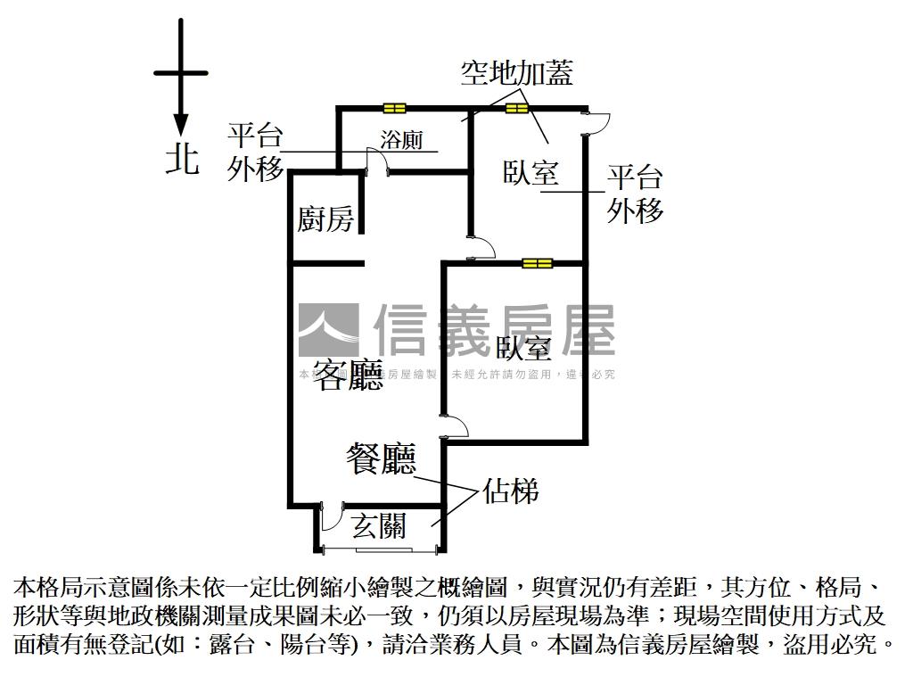 【信義區】低總精美兩房房屋室內格局與周邊環境