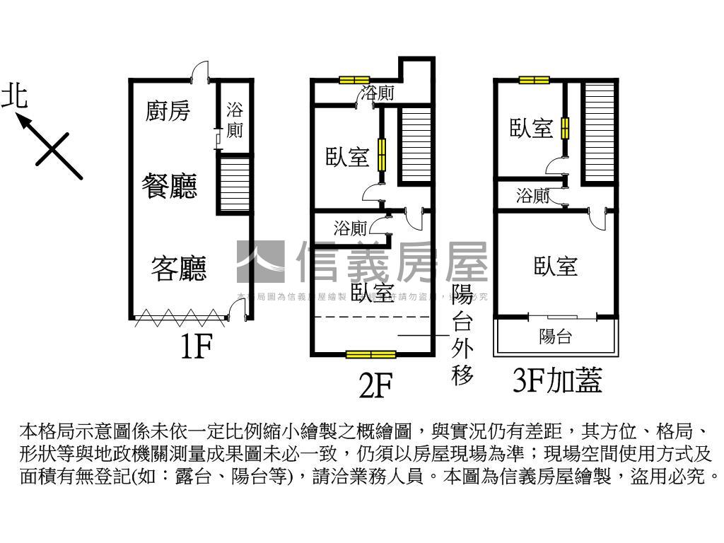 八德★力霸街優質透天房屋室內格局與周邊環境