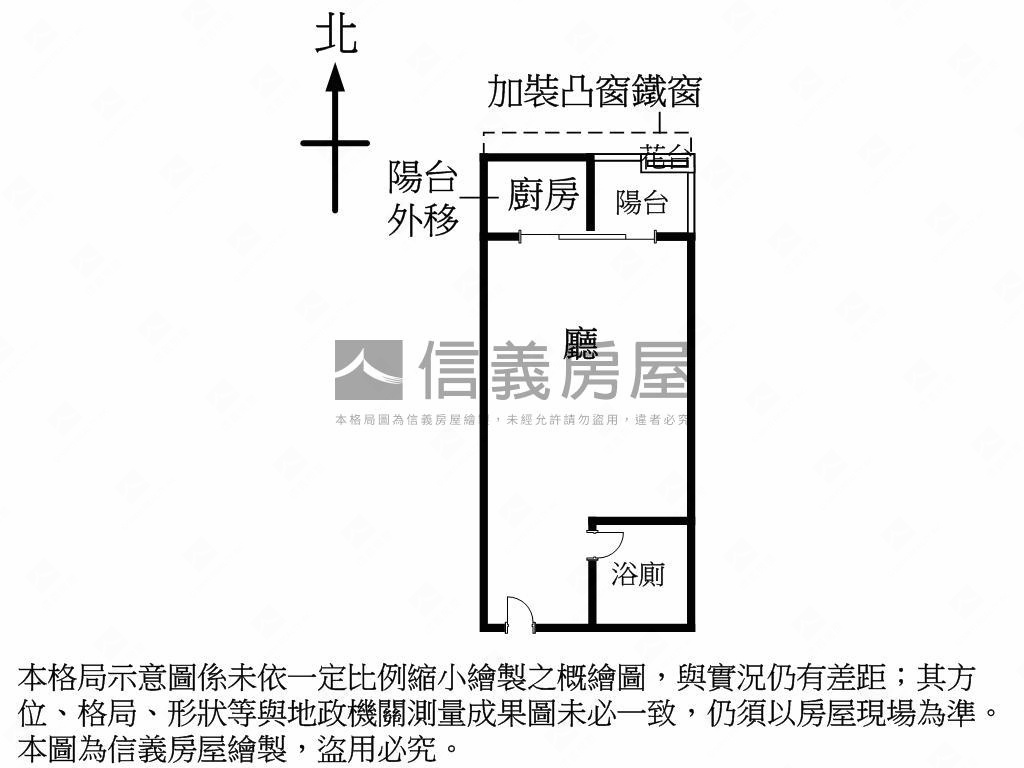 中山美居成家套房房屋室內格局與周邊環境