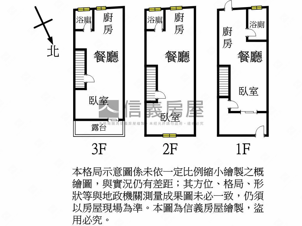 慈文國中旁文青美透天房屋室內格局與周邊環境
