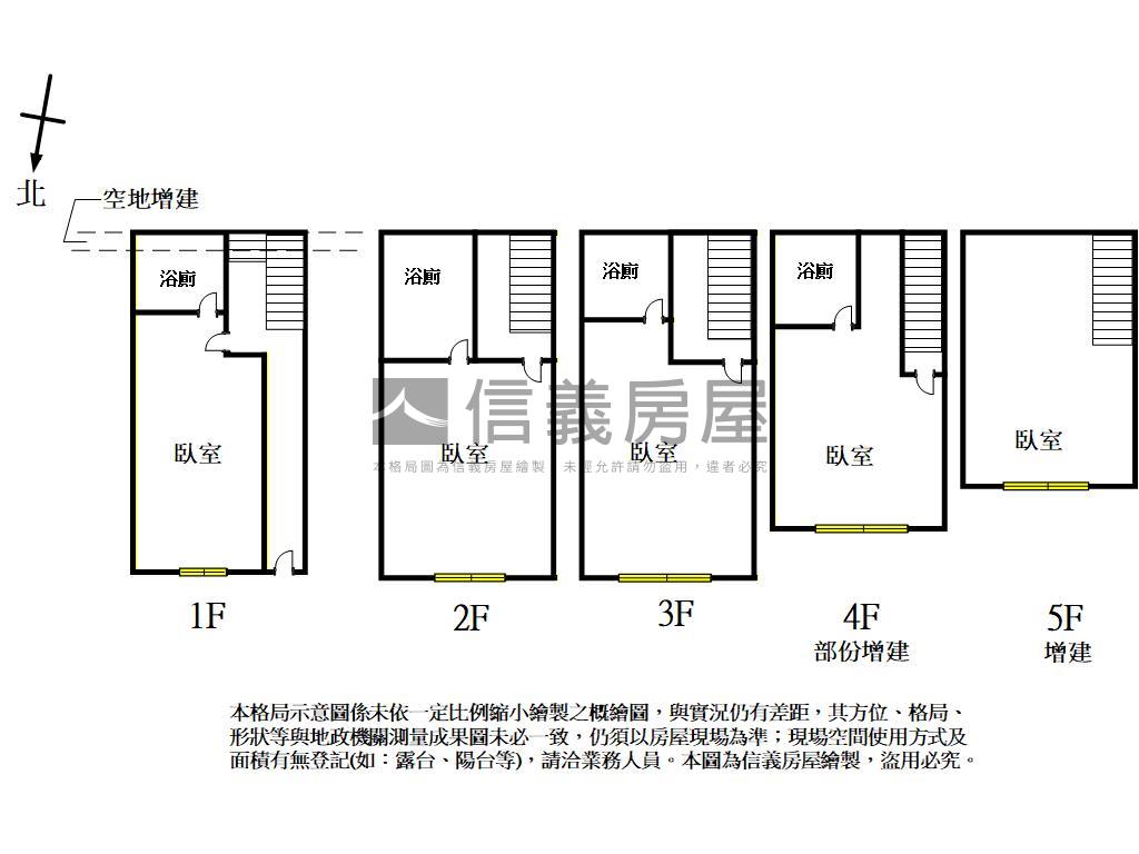 車站旁四套房新整理透天房屋室內格局與周邊環境