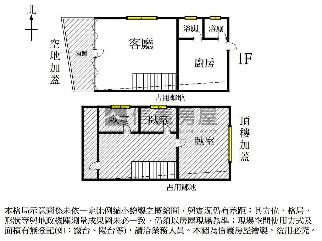 南區｜鯤鯓路夭壽俗透天房屋室內格局與周邊環境