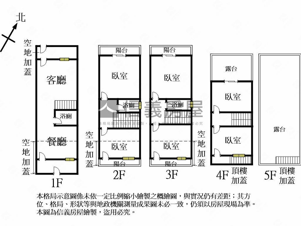 南郭活路美屋房屋室內格局與周邊環境