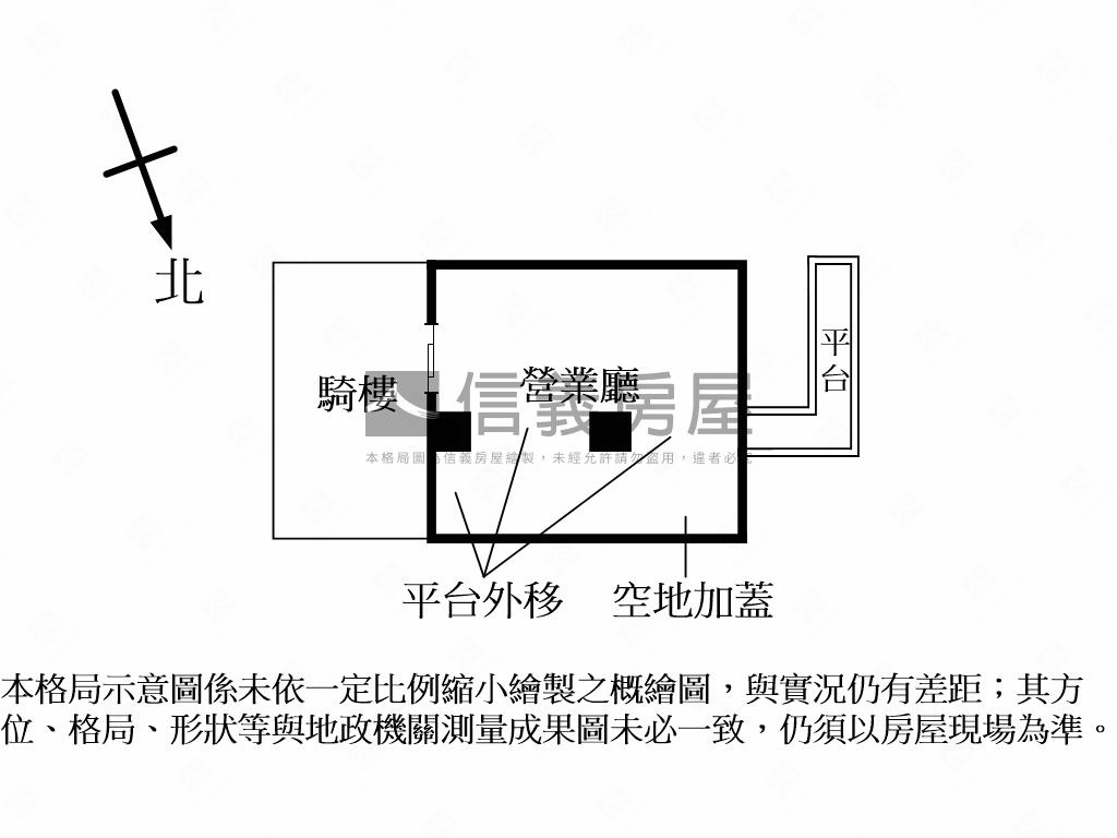 台灣大學金店面房屋室內格局與周邊環境