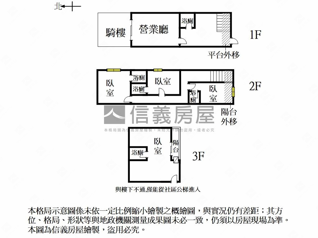 健康路金店面房屋室內格局與周邊環境