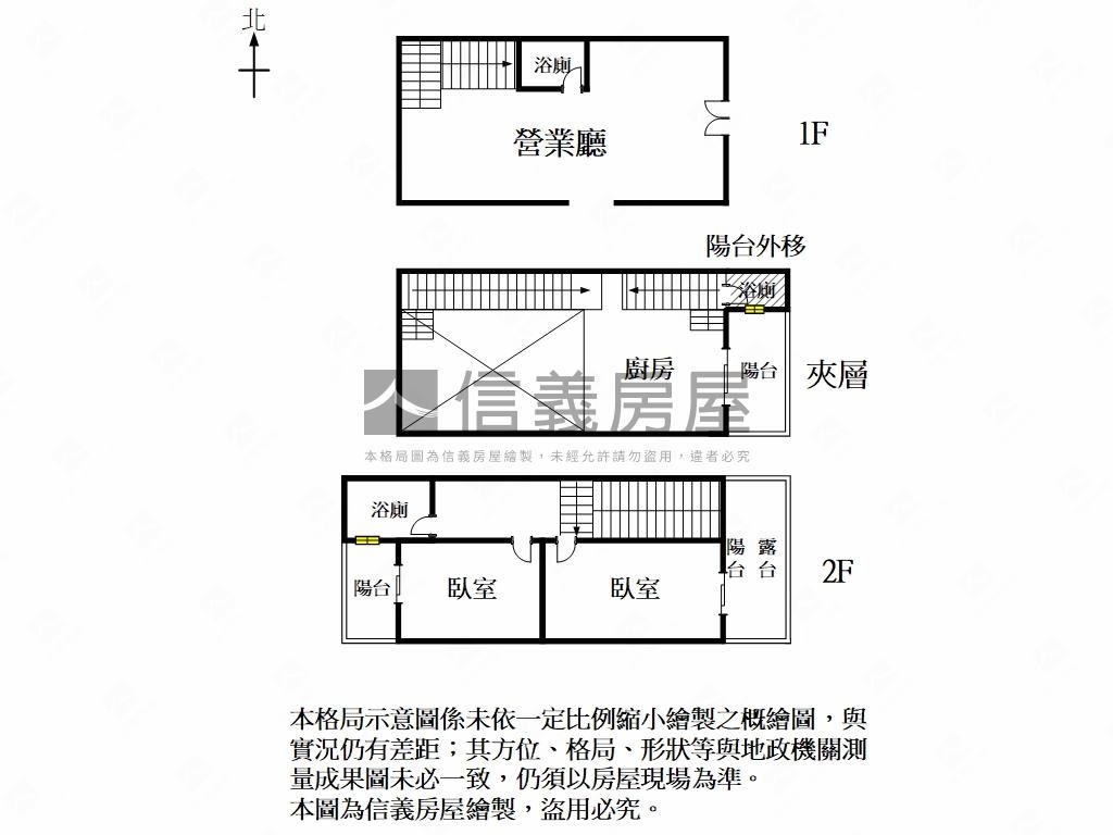 上禾２挑高店面房屋室內格局與周邊環境