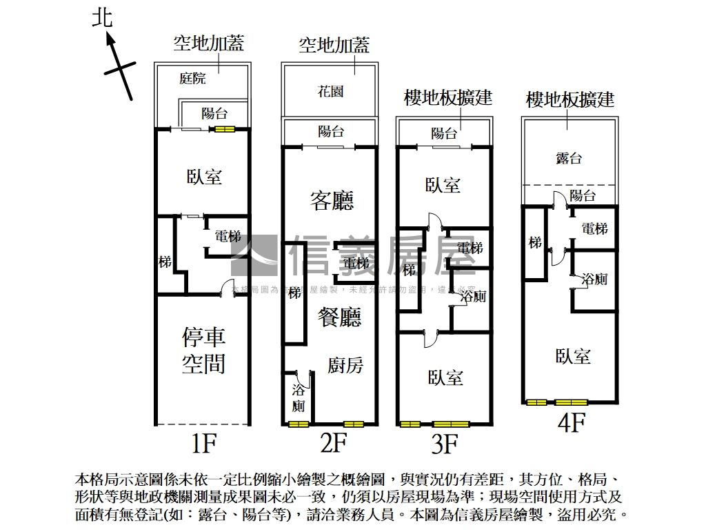 新北近捷運站全新電梯透天房屋室內格局與周邊環境