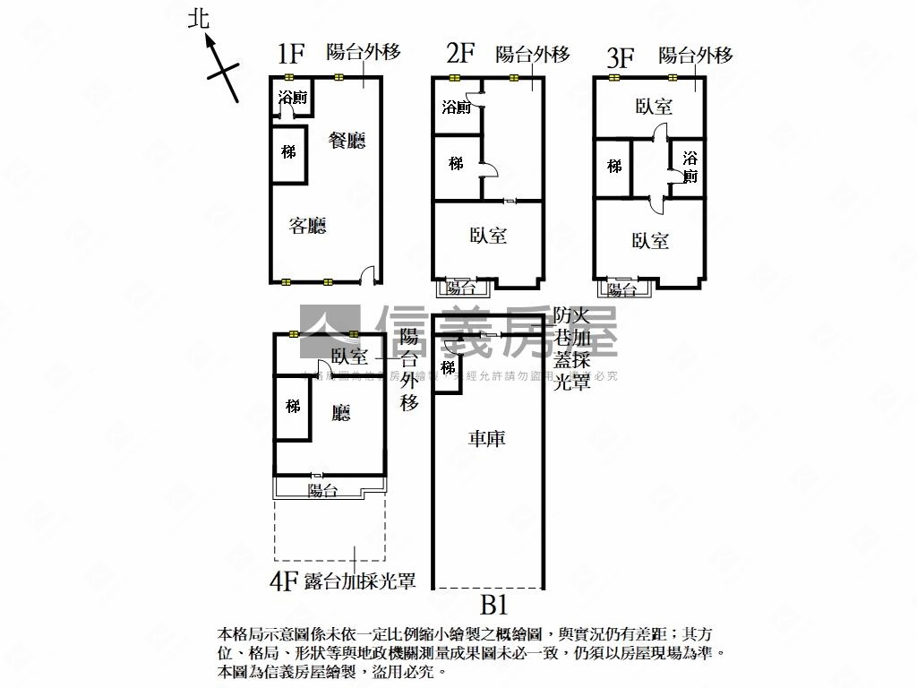 大任帝堡警衛管理美墅房屋室內格局與周邊環境