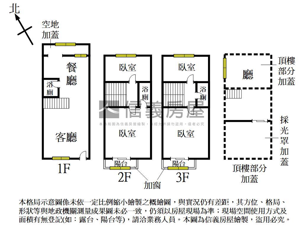 長億琉璃透天房屋室內格局與周邊環境