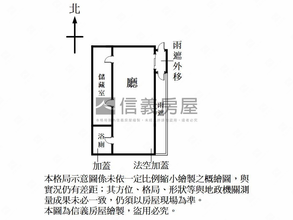 苗栗市優質投資標的房屋室內格局與周邊環境