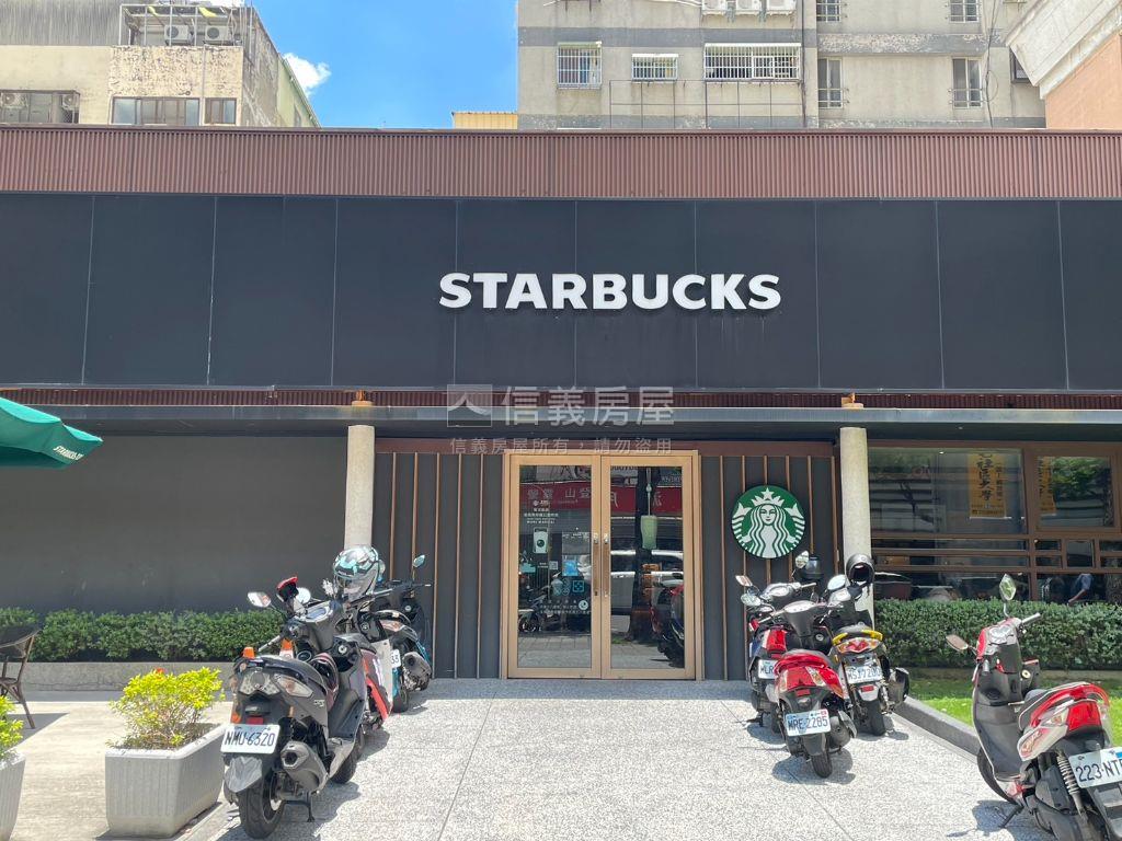 近北屯新一點利市場●土地房屋室內格局與周邊環境