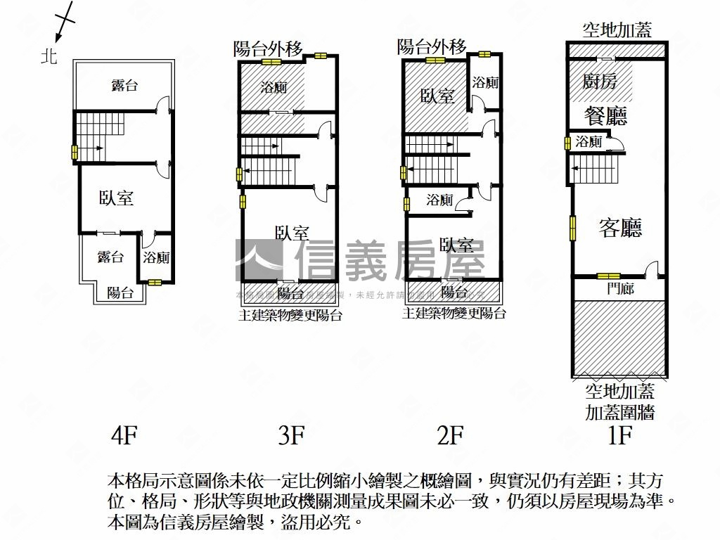 西港邊間裝潢美透天房屋室內格局與周邊環境