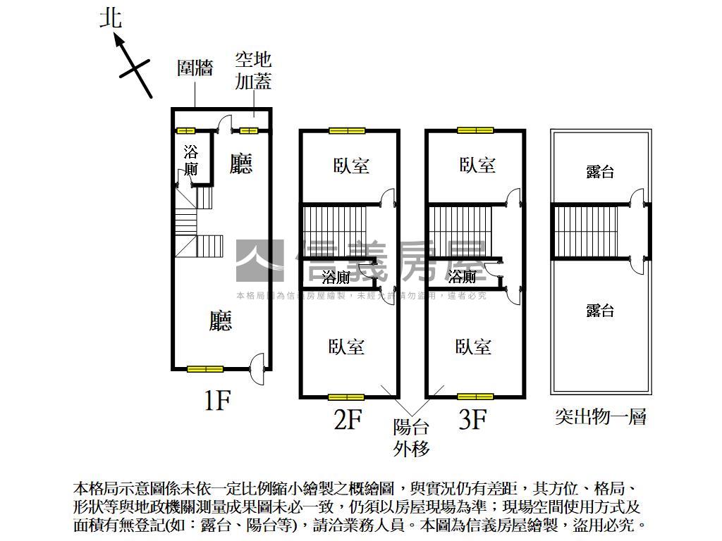 優質！伸港輕屋齡別墅房屋室內格局與周邊環境