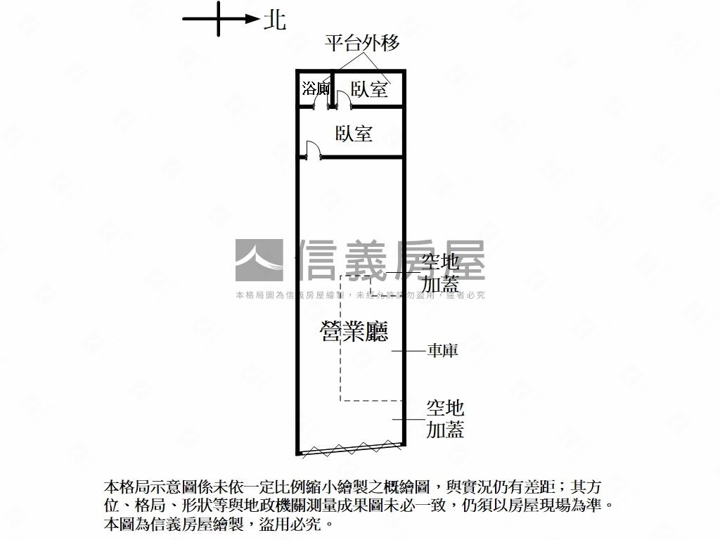 士林夜市黃金大店面房屋室內格局與周邊環境