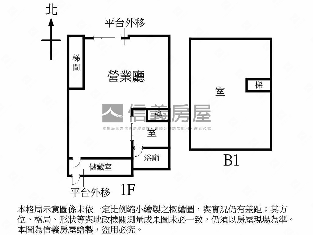 天母知名連鎖店金店面房屋室內格局與周邊環境