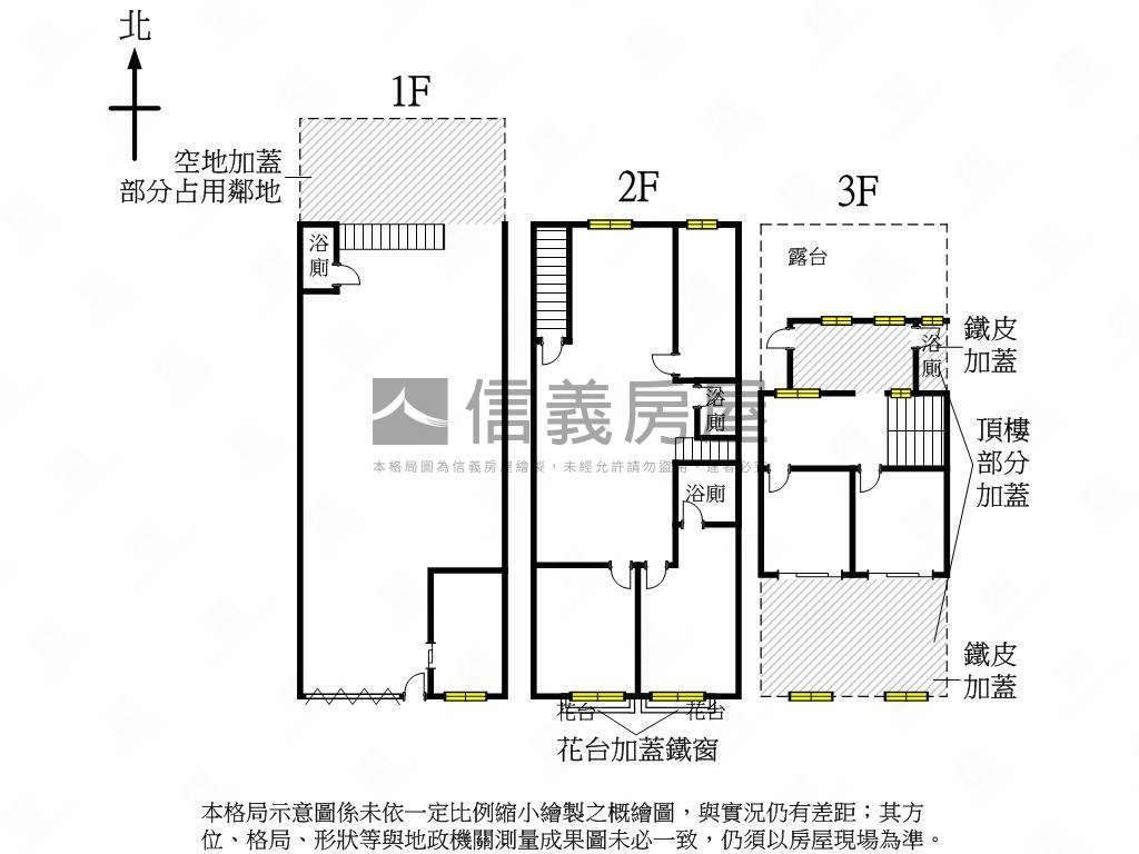 面寬八米！可三照挑高廠房房屋室內格局與周邊環境