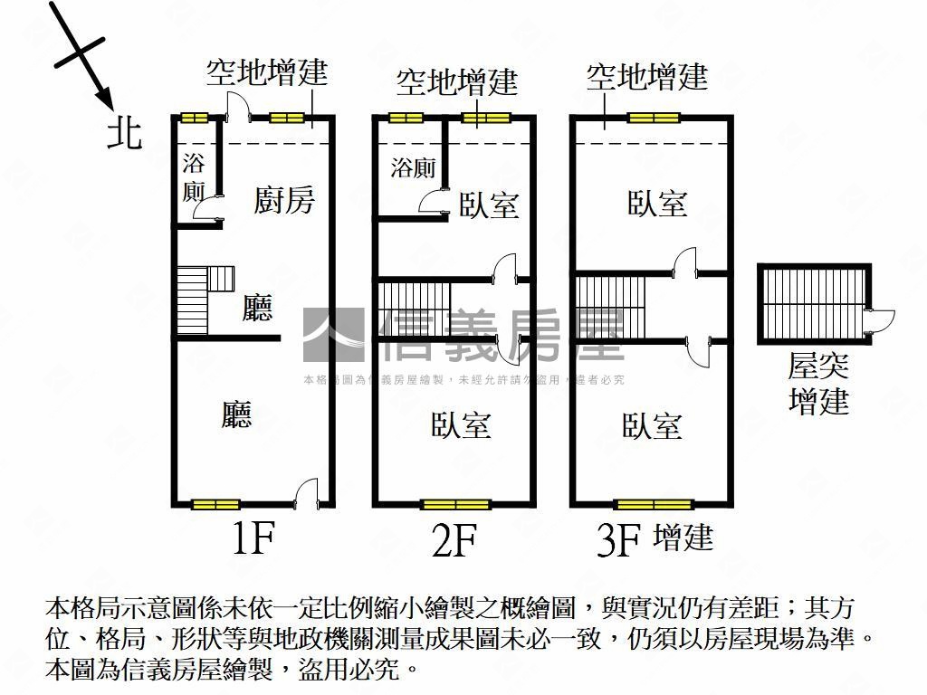 凱旋輕軌即可入駐美透房屋室內格局與周邊環境