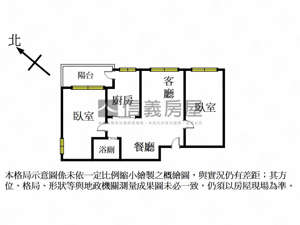 北大未來捷運高樓兩房房屋室內格局與周邊環境