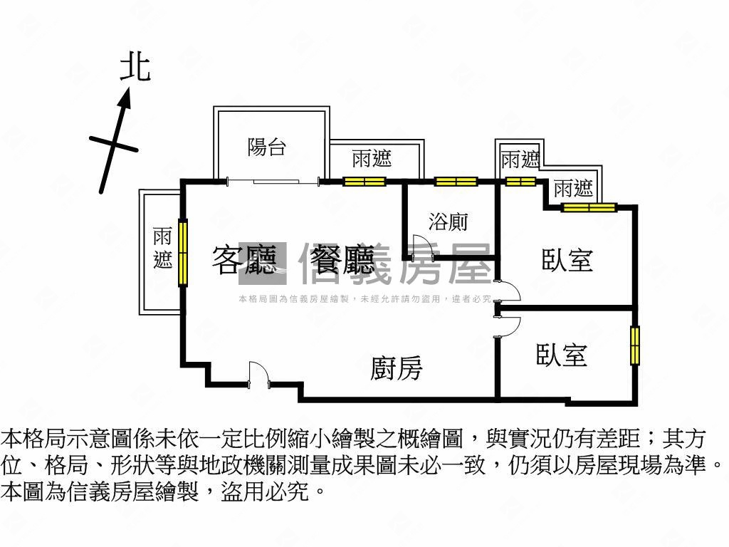大安忠孝復興全新成屋高樓房屋室內格局與周邊環境