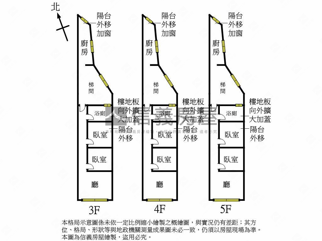 三芝市區採光美寓房屋室內格局與周邊環境