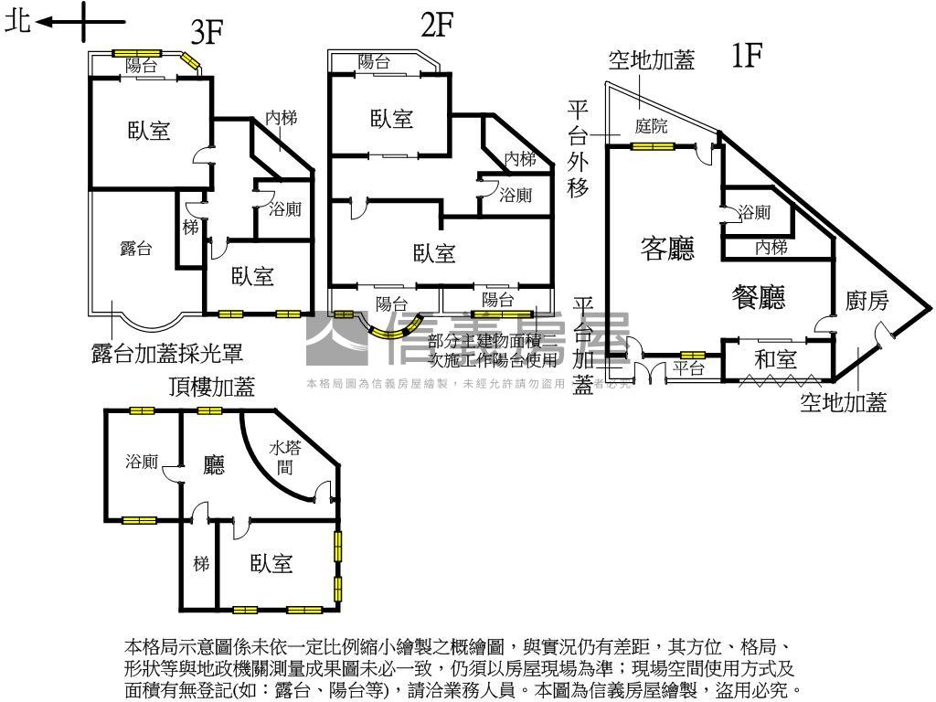 ｜稀有｜興隆公園邊間透天房屋室內格局與周邊環境