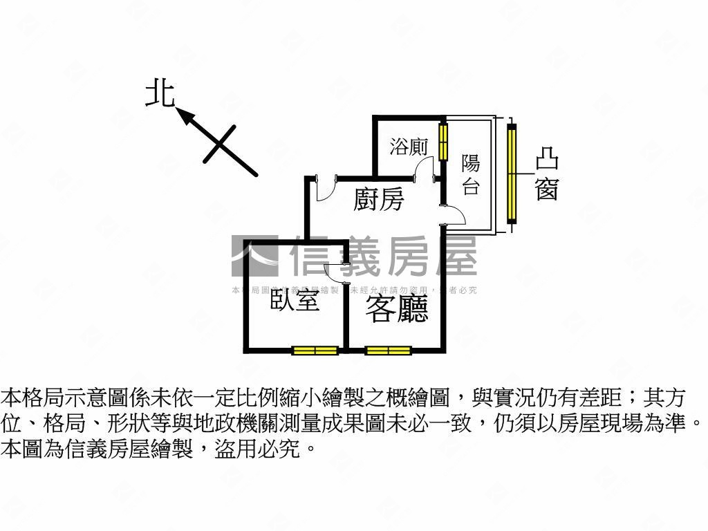 台北瑞士稀有正一房一廳房屋室內格局與周邊環境